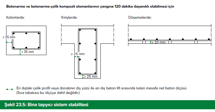 Resim Başlığı