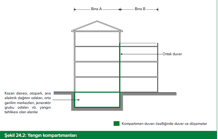 Resim Başlığı