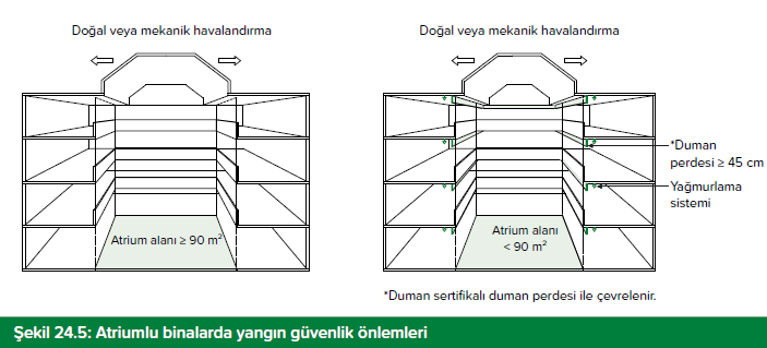 Resim Başlığı