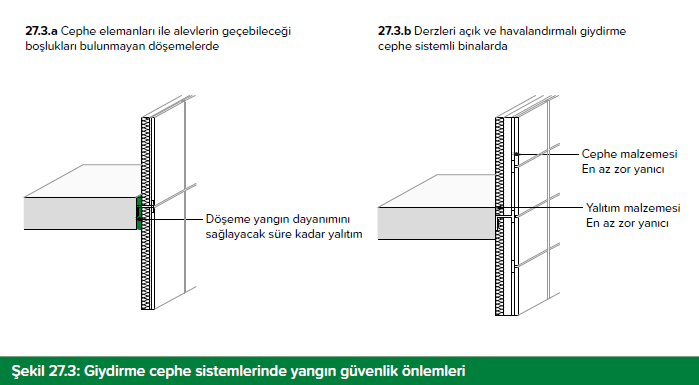 Resim Başlığı