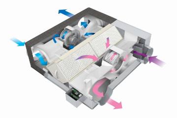Mıtsubıshı Electrıc, Lossnay Isı Geri Kazanımlı Havalandırma Cihazları ile Yüzde 100 Taze Hava Sağlıyor