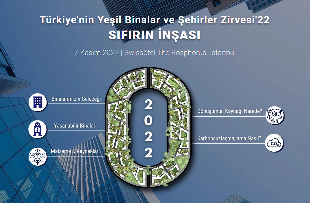 "Yeşil Binalar ve Şehirler Zirvesi"nde Sürdürülebilirliğin Önemi ve Aciliyeti Tartışılacak... Zirve 7 Kasım'da...